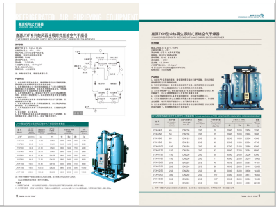 sediaoshipin>
                                                   
                                                   <div class=